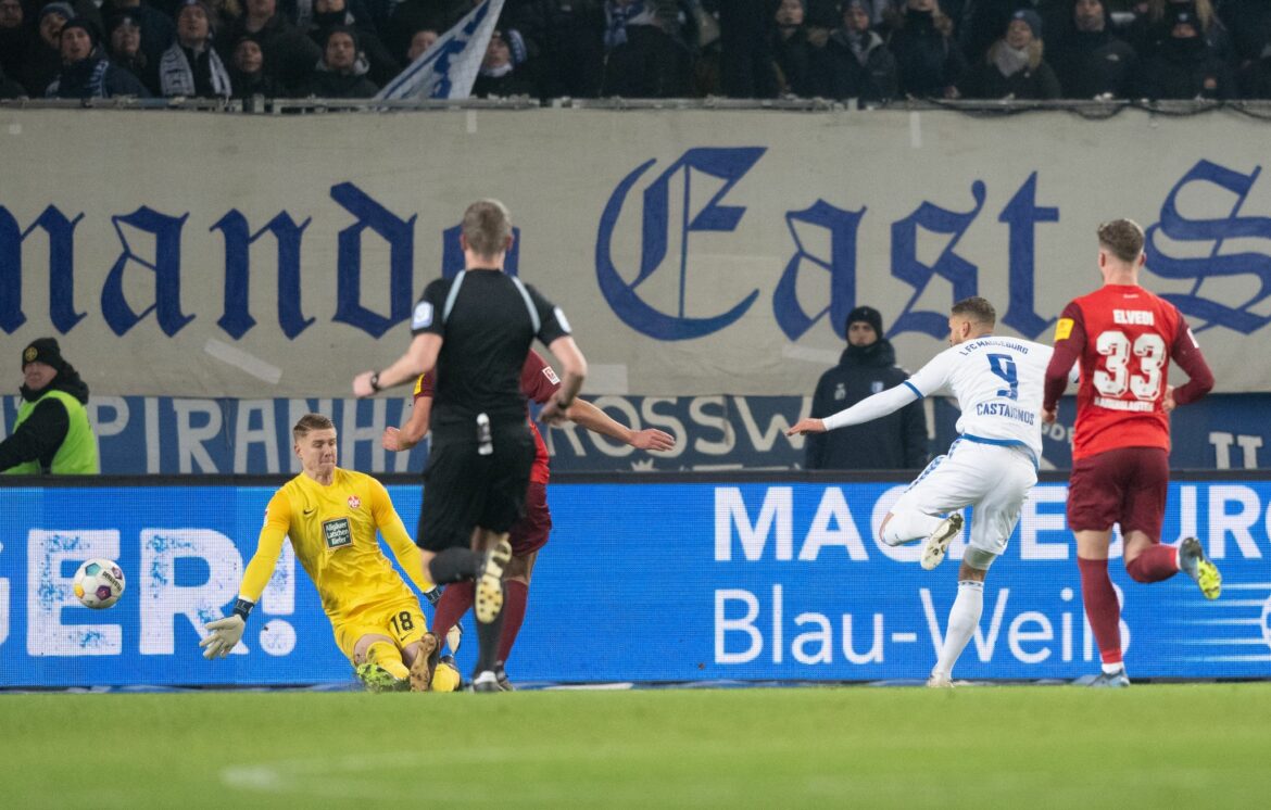 FCK trotz Trainerwechsels erfolglos: 1:4 in Magdeburg
